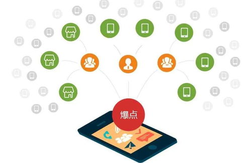 成都軟件外包公司 開發能力與業務覆蓋范圍詳解